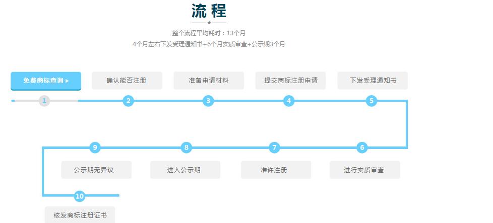 &#24320;&#20113;&#32593;&#39029;&#29256;&#95;&#24320;&#20113;&#40;&#20013;&#22269;&#41;&#23448;&#26041;