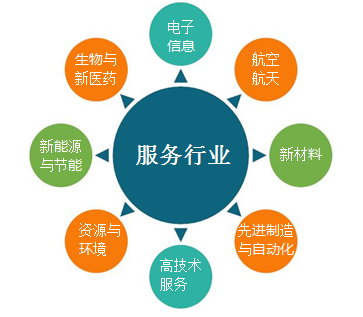 &#24320;&#20113;&#32593;&#39029;&#29256;&#95;&#24320;&#20113;&#40;&#20013;&#22269;&#41;&#23448;&#26041;
