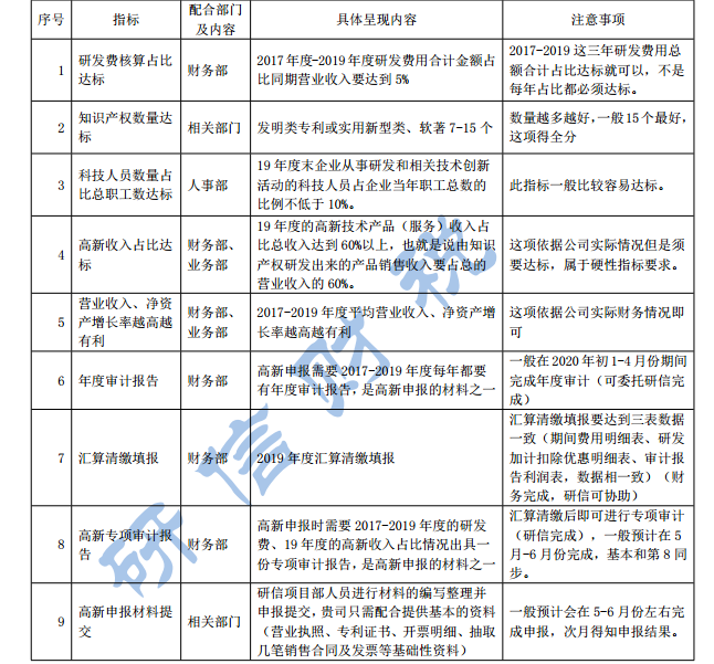 &#24320;&#20113;&#32593;&#39029;&#29256;&#95;&#24320;&#20113;&#40;&#20013;&#22269;&#41;&#23448;&#26041;